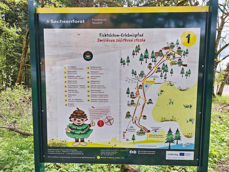 Fichtelchenpfad Tafel
